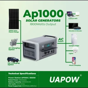 Ap1000 Portable Power Station, 1000w Input, 1800w Output, 320 000mah Capacity