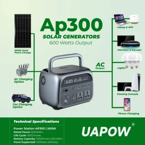 Ap300 Portable Power Station, 600w Output, 300w Input, 78000mah Capacity