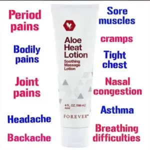 Forever Heat Lotion